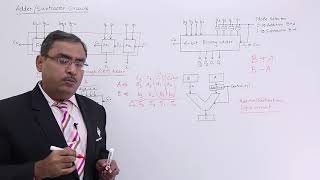 Carry Ripple Adder and Subtractor Circuits [upl. by Ronyar99]