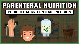 PPN vs TPN [upl. by Lecirg]