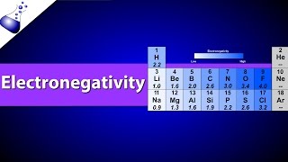 Electronegativity [upl. by Zins]