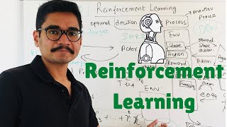 Reinforcement Learning  Introduction 🤖 [upl. by Rodrich]