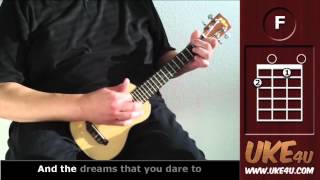 Somewhere Over The Rainbow  IZ   Ukulele Tutorial  Chords Lyrics [upl. by Martreb497]