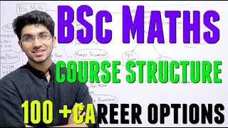 Bsc Mathematics Career Opportunities  100 Career Options [upl. by Kenelm782]