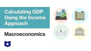 Calculating GDP Using the Income Approach  Macroeconomics [upl. by Alyos]