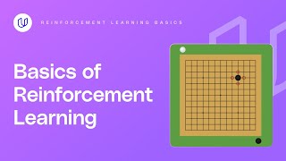 Reinforcement Learning Basics [upl. by Nileuqaj]