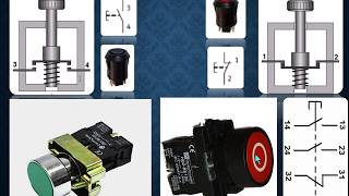 COMPONENTES ELECTROMECÁNICOS DE LOS CIRCUITOS ELÉCTRICOS [upl. by Enyale35]