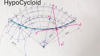 HypoCycloidEngineering Drawing [upl. by Cicily]