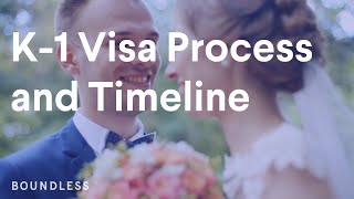 K1 Visa Process and Timeline [upl. by Tris]