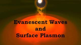 Evanescent Waves and Surface Plasmons [upl. by Ivan]