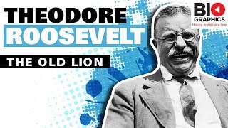 Theodore Roosevelt The Old Lion [upl. by Chader]