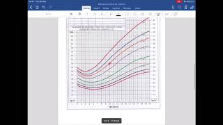 12 BMI and growth charts [upl. by Nolahs]