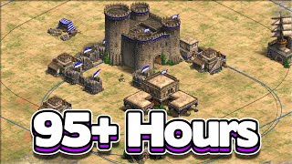 95 Hour AoE2 Game [upl. by Nnairol]