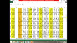 7th CPC Pay Matrix Table L 118 [upl. by Somerville810]