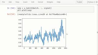 TensorFlow Tutorial 23 TimeSeries Prediction [upl. by Eelhsa]