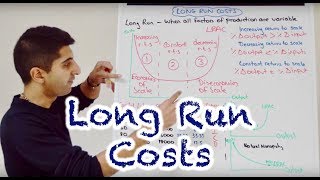 Y2 5 Long Run Costs and Returns to Scale LRAC [upl. by Hylton579]