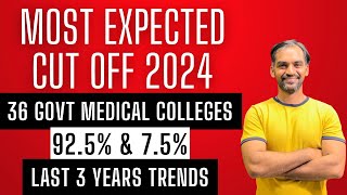 Expected cut off 2024  MBBS Cut off marks 2024 [upl. by Sueaddaht122]