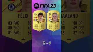 Haaland vs Joao Felix 🔥 FIFA Evolution FIFA 1925 EAFC 25 [upl. by Bonis]