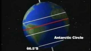 Basics of Geography Climate [upl. by Silloh867]