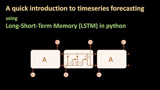 166  An introduction to time series forecasting  Part 5 Using LSTM [upl. by Ardene]