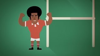 Rugby sevens The game explained [upl. by Micky]