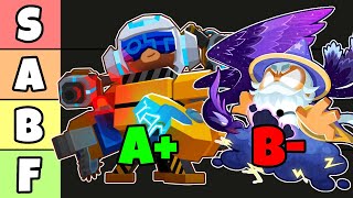 BTD6 Paragon Tier List [upl. by Gnuh]