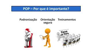 Procedimento Operacional Padrão [upl. by Violante]