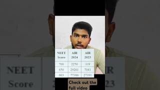 NEET 2024 CUTOFF INCREASED  NEET2024NTA SCAM [upl. by Nueormahc]