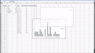 Excel Histogram  statistics [upl. by Ayatahs348]