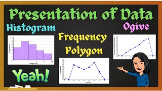 Histogram  Frequency Polygon  Ogive [upl. by Llesram]