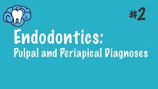 Endodontics  Pulpal and Periapical Diagnoses  INBDE ADAT [upl. by Yuk]