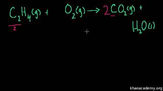 Chemische Reaktionen ausgleichen [upl. by Uahc374]