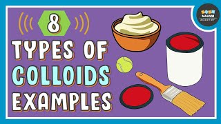 Types of Colloids and Examples of Colloids [upl. by Kragh]