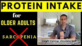 Over 60 Nutrition amp Sarcopenia older adult PROTEIN intake [upl. by Akinirt529]