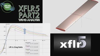 XFLR5 PART2 WING ANALYSIS  HANDS ON TUTORIAL SERIES [upl. by Eivol]