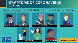 Symptoms of Coronavirus Disease 2019 [upl. by Remmos]