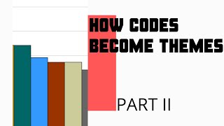 How codes become themes Part 2  Generating thematic framework [upl. by Pelag]