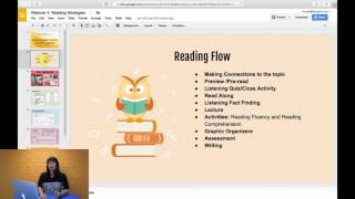 Reading Strategies and Activities for ESLELL Classrooms [upl. by Ezarras732]