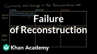 Failure of Reconstruction  AP US History  Khan Academy [upl. by Georgianna]