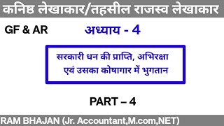 GFARCHAPTER 4PART4gfar rules in hindijr Accountant exam [upl. by Aititil861]