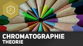 Chromatographie  Die Theorie [upl. by Yennor]