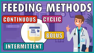 Whats in Parenteral Nutrition [upl. by Aihtennek]