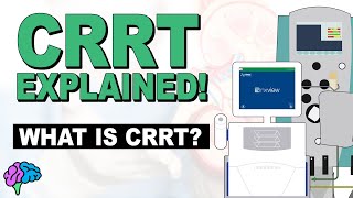 What is CRRT  CRRT Explained [upl. by Derfliw]