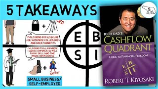 RICH DADS CASHFLOW QUADRANT BY ROBERT KIYOSAKI [upl. by Cacka854]