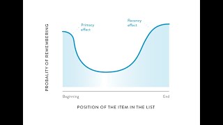 Primacy amp Recency Effect explained in terms of the multistore model of memory VCE Psychology [upl. by Lacombe610]