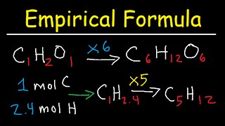 Writing Empirical Formulas From Percent Composition  Combustion Analysis Practice Problems [upl. by Johnsson]