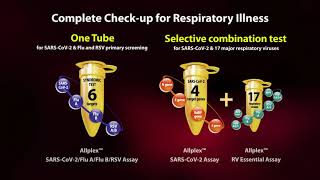 Why Seegenes COVID19 assays [upl. by Donegan626]