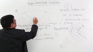 Class 12th – EquiPotential Surface  Electrostatic Potential and Capacitance  Tutorials Point [upl. by Chelsy116]