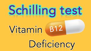 Schilling Test for Vitamin B12 Cobalamin Deficiency  MADE EASY [upl. by Ahtamas824]