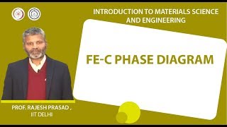 FeC phase diagram [upl. by Ayoras]