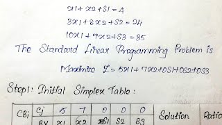 Simplex Method Part 2TAMIL [upl. by Ekyt]