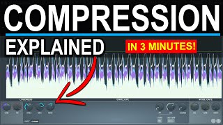 Audio Compression Explained In 3 Minutes [upl. by Zohar]